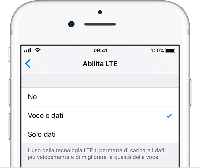 Chiamate in 4G: scopriamo la VoLTE!